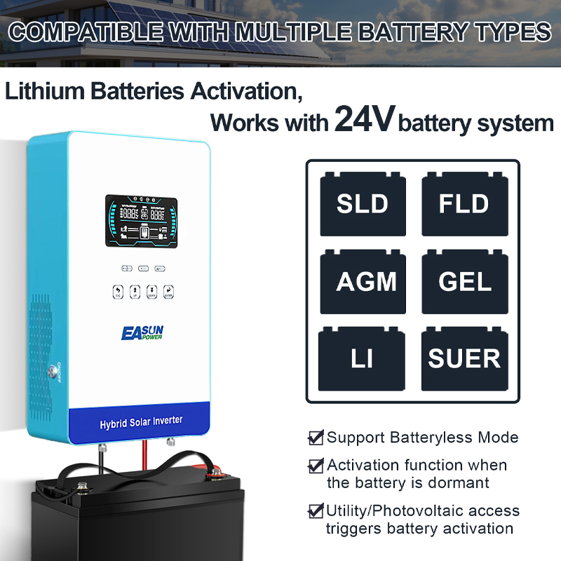 EASUN POWER 4KW 120V Off Grid  - Grid Tie Inverter Limiter 2000W recensie en prijs