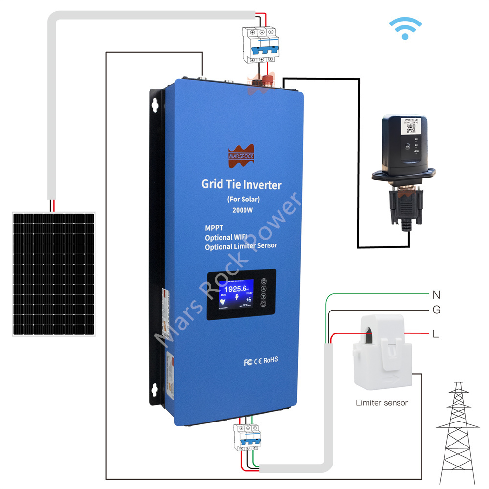 2000W 2-fase 240V zonne-omvorm - Grid Tie Inverter Limiter 2000W recensie en prijs